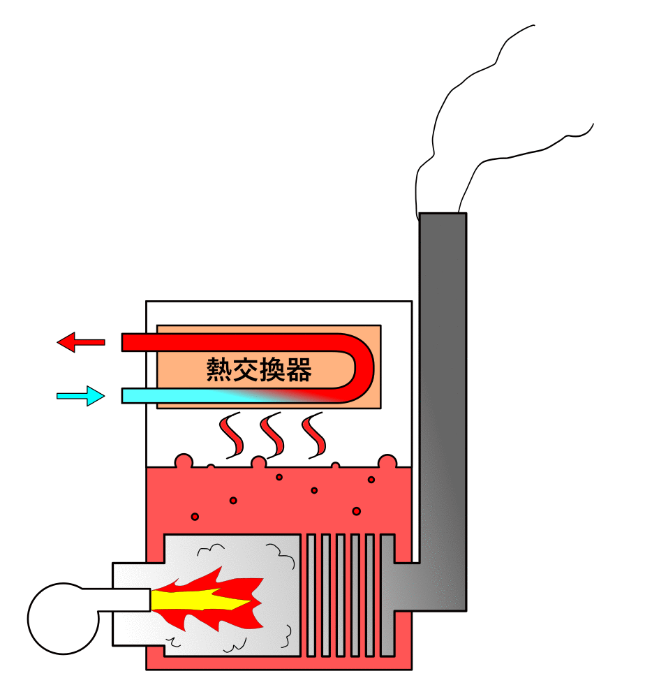 12L プロパンガス LPG タンク レス温水 ヒーター 液化 天然ガス 給湯装置 サーモスタット ヒーター ガス 給湯器 - 4